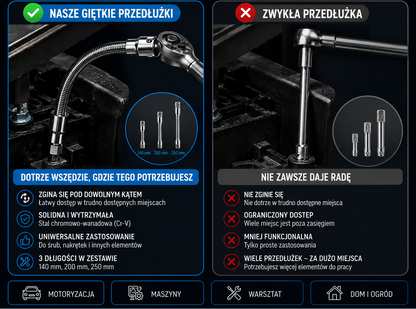 GripPro Cobra™ – Zestaw 3 Elastycznych Przedłużek do Kluczy